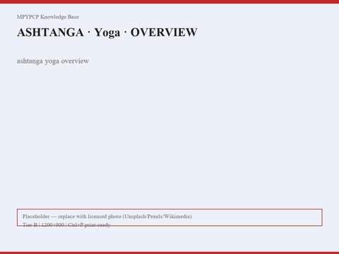Ashtanga yoga eight limbs yama niyama diagram