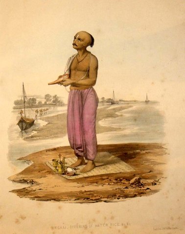 Yoga mudra bandha hatha yoga diagram