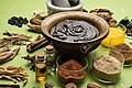 Panchmahabhoota five elements earth water fire air ether