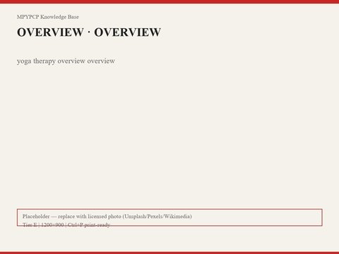 Yoga therapy complementary wellness scope