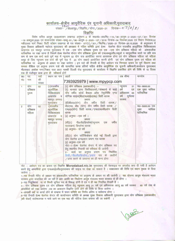2021 Muradabad Yoga Vacancy